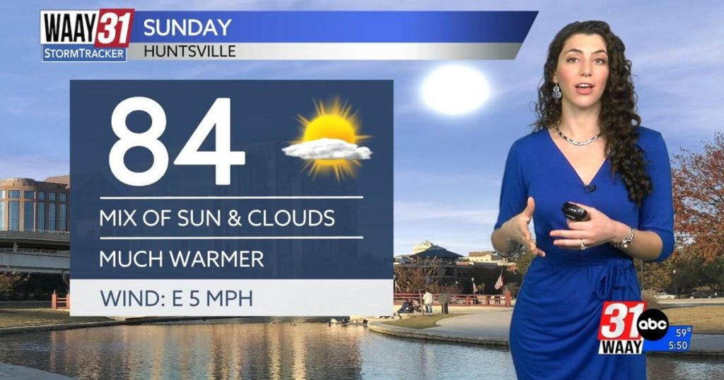Here's what's in store for your weekend | Video